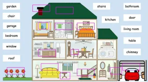 House Vocabulary (drag & drop)