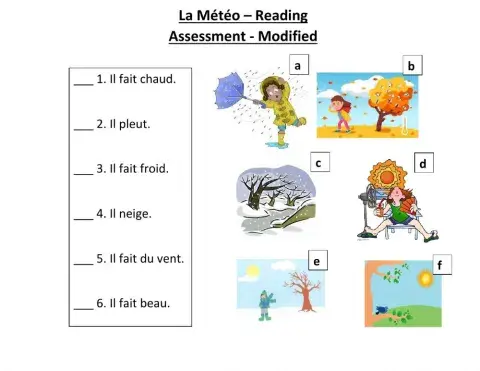 La Météo - Reading Assessment Modified