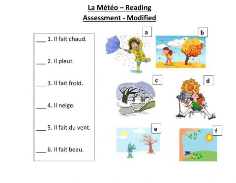 La Météo - Reading Assessment Modified