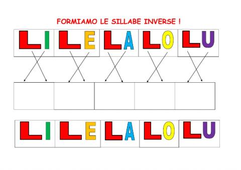 Formiamo le sillabe inverse con L e R