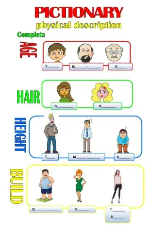 Physical description