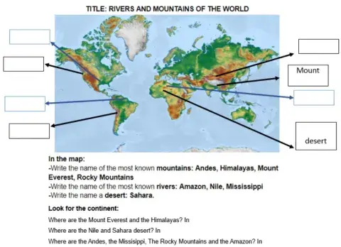 Mountains, rivers and deserts of the world