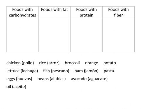 Foods