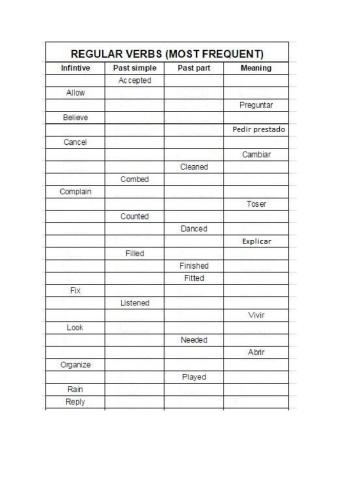 Regular verbs 1