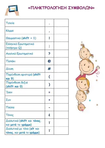 Πληκτρολόγηση Συμβόλων
