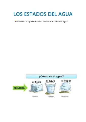 Los estados del agua