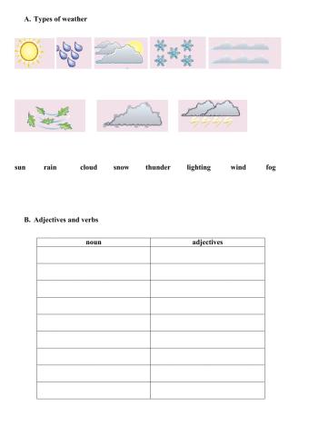 Vocabulary in use elementary