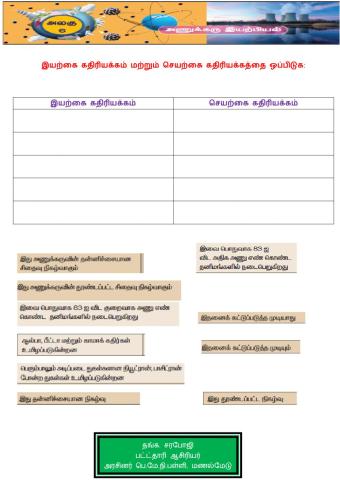 அணுக்கரு இயற்பியல்-3