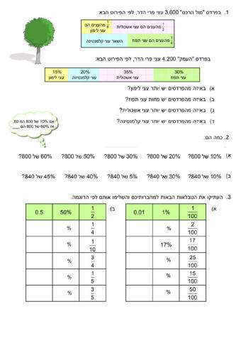 כשרים והקשרים ספר12 עמודים 126-127