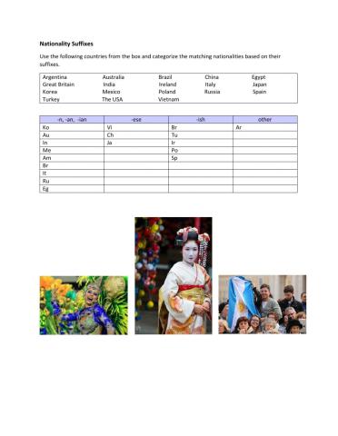 Nationalities and suffixes