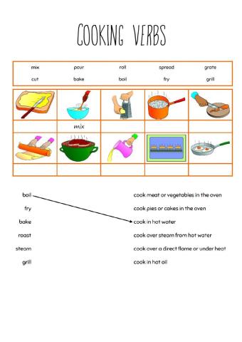 Cooking verbs