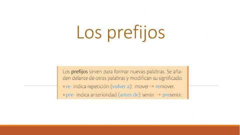 Prefijos pre- y re-