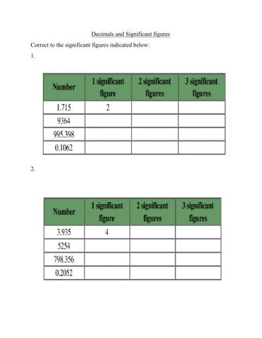 Decimals to significant places
