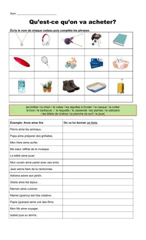 Qu'est-ce qu'on va acheter?