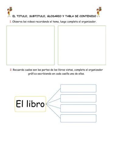 El libro y sus partes