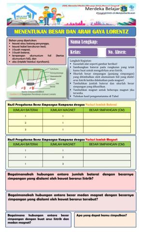 Menentukan Besar dan Arah Gaya Lorentz