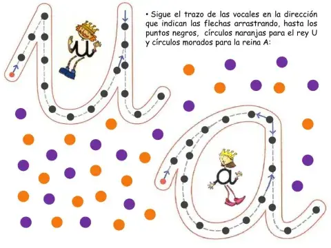 Repaso vocales U y A
