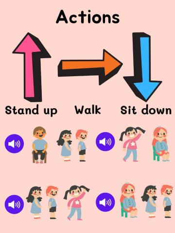 Actions - Mouse and Me