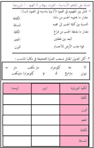 نشاط على الكميات الفيزيائية للصف التاسع