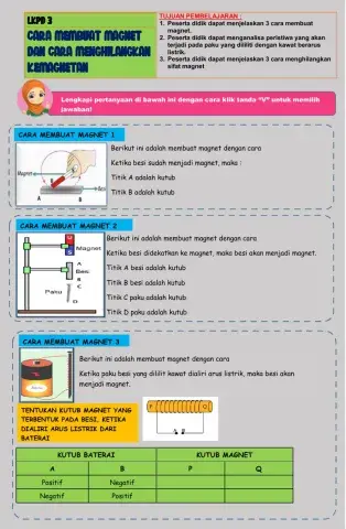 Cara Membuat Magnet dan Menghilangkan Sifat Kemagnetan Bahan