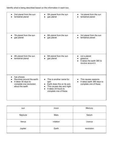 Ordering Planets 1-6-2022