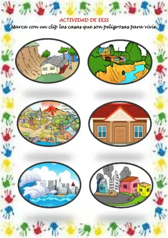 La ubicación  de mi vivienda que riesgos tiene.