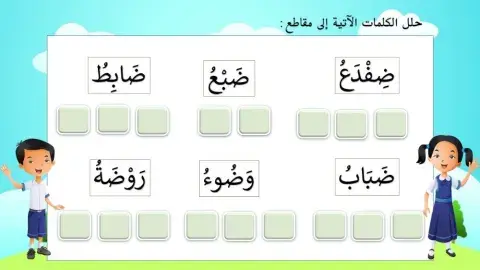 تحليل حرف الضاد