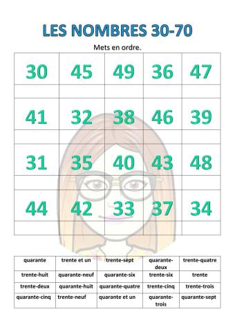 Les nombres cte 1-70