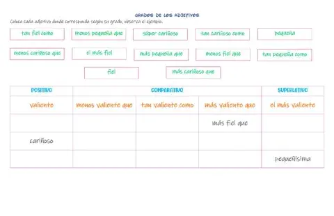 Grados de los adjetivos (3)