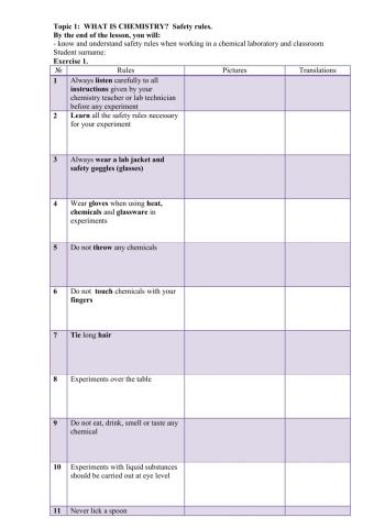 Safetu rules- правила технике безопасности