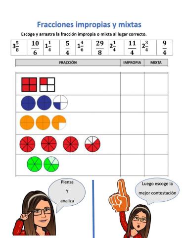 Fracciones impropias y mixtas
