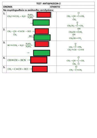 Chemistry REACTIONS