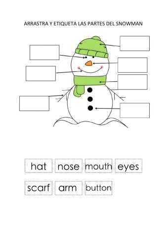 Label the snowman