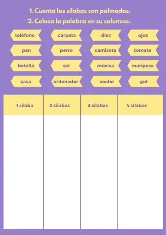 CLASIFICACIÓN SÍLABAS