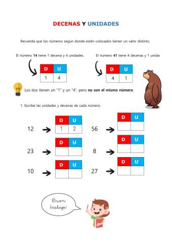 Unidades y decenas