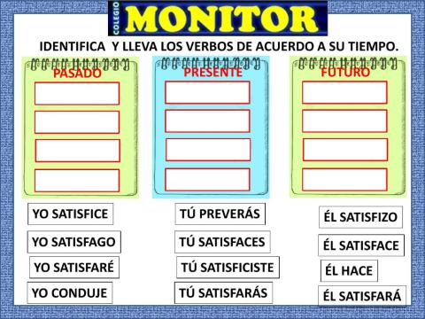 Verbo satisfacer