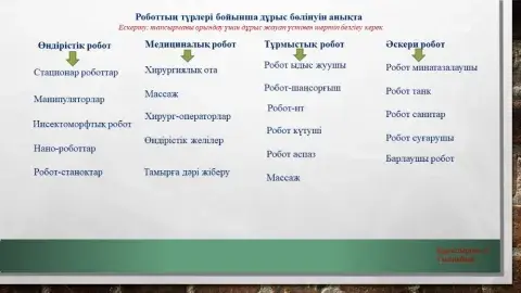 Робототехника