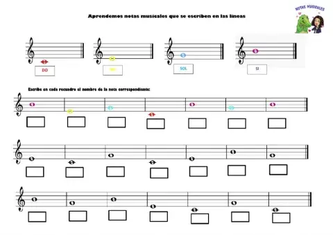 Notas musicales de las líneas