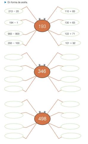 La araña descomponedora