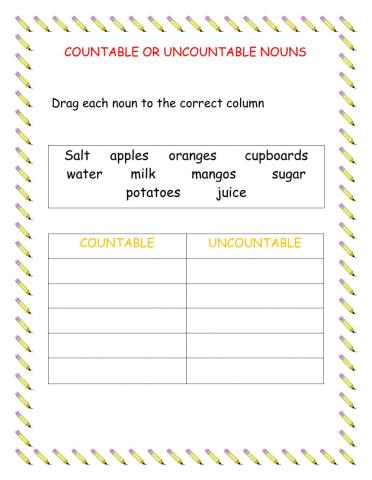 Countables uncountables