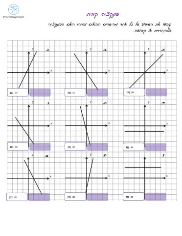 פונקציה קווית