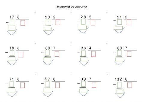 Divisiones inexactas