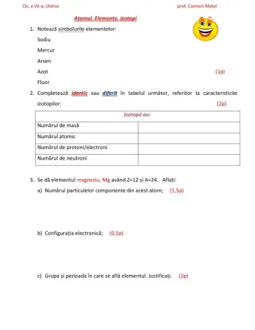 Atom.Element chimic.Izotopi.