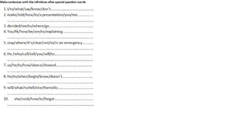 Infinitives with special question words