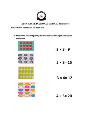 Intro to Multiplication