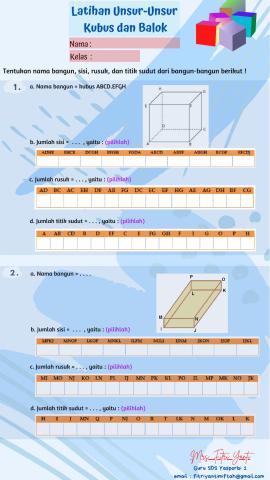 Unsur-unsur Balok dan Kubus