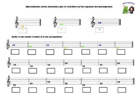 Notas musicales de los espacios