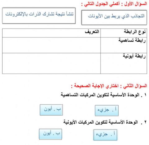 الروابط الكيميائية
