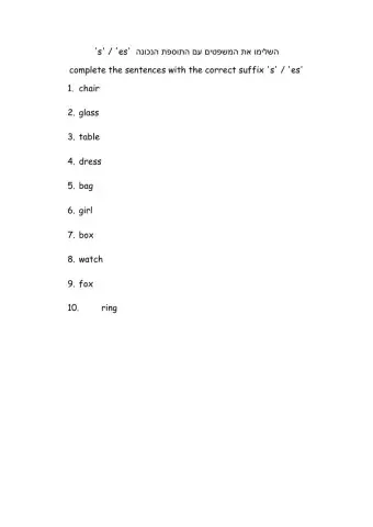 Singular plural: s,es