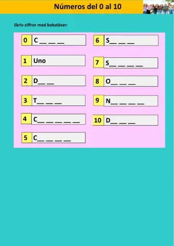 Siffror fron 0 till 10